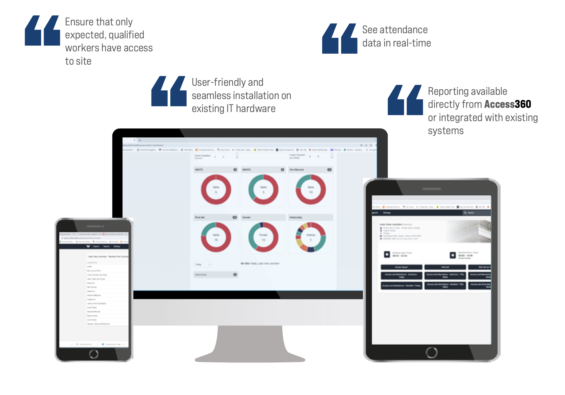 Weston Analytics Access360